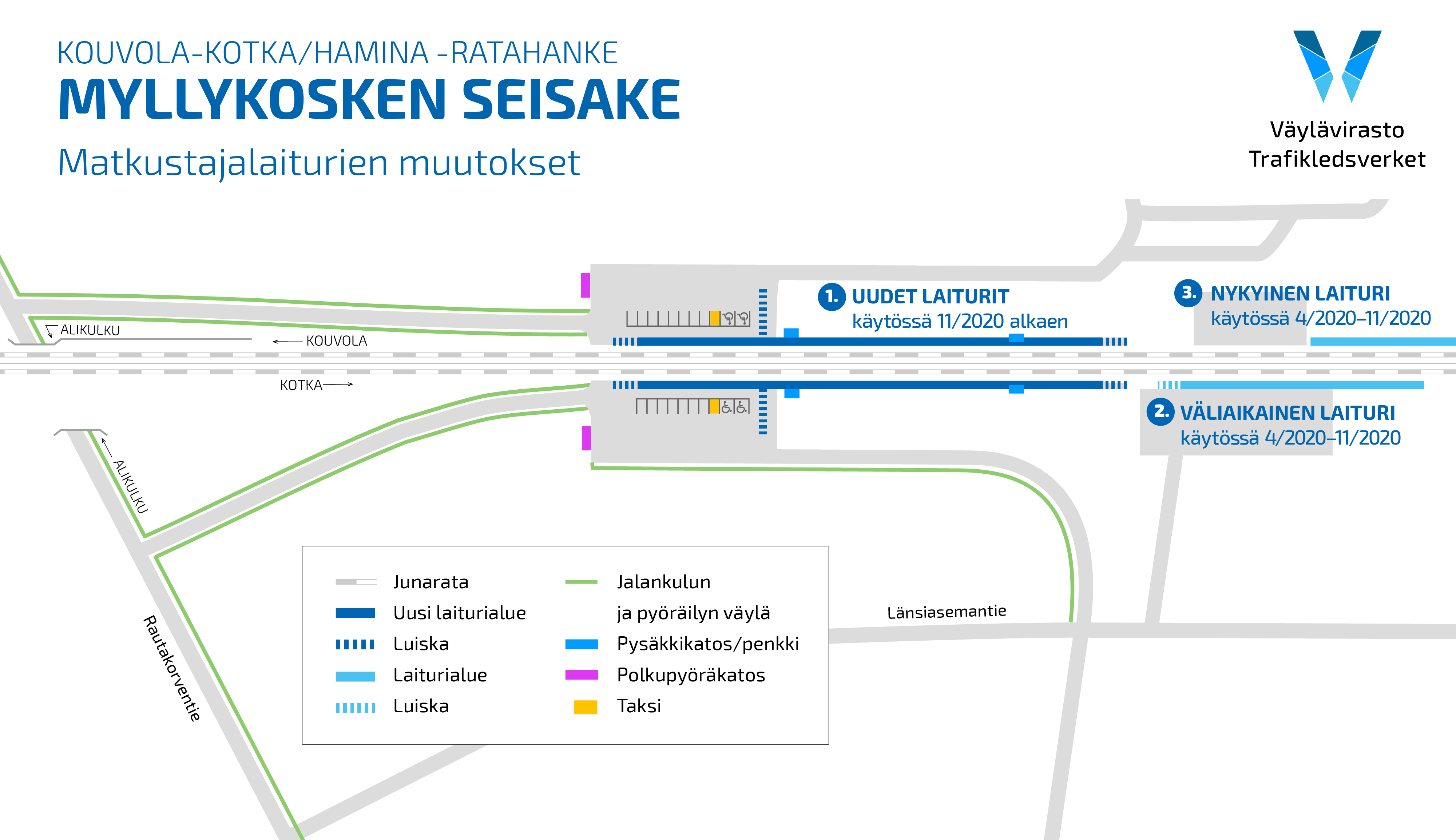 kartta myllykoski Hankkeen kartat   Väylävirasto