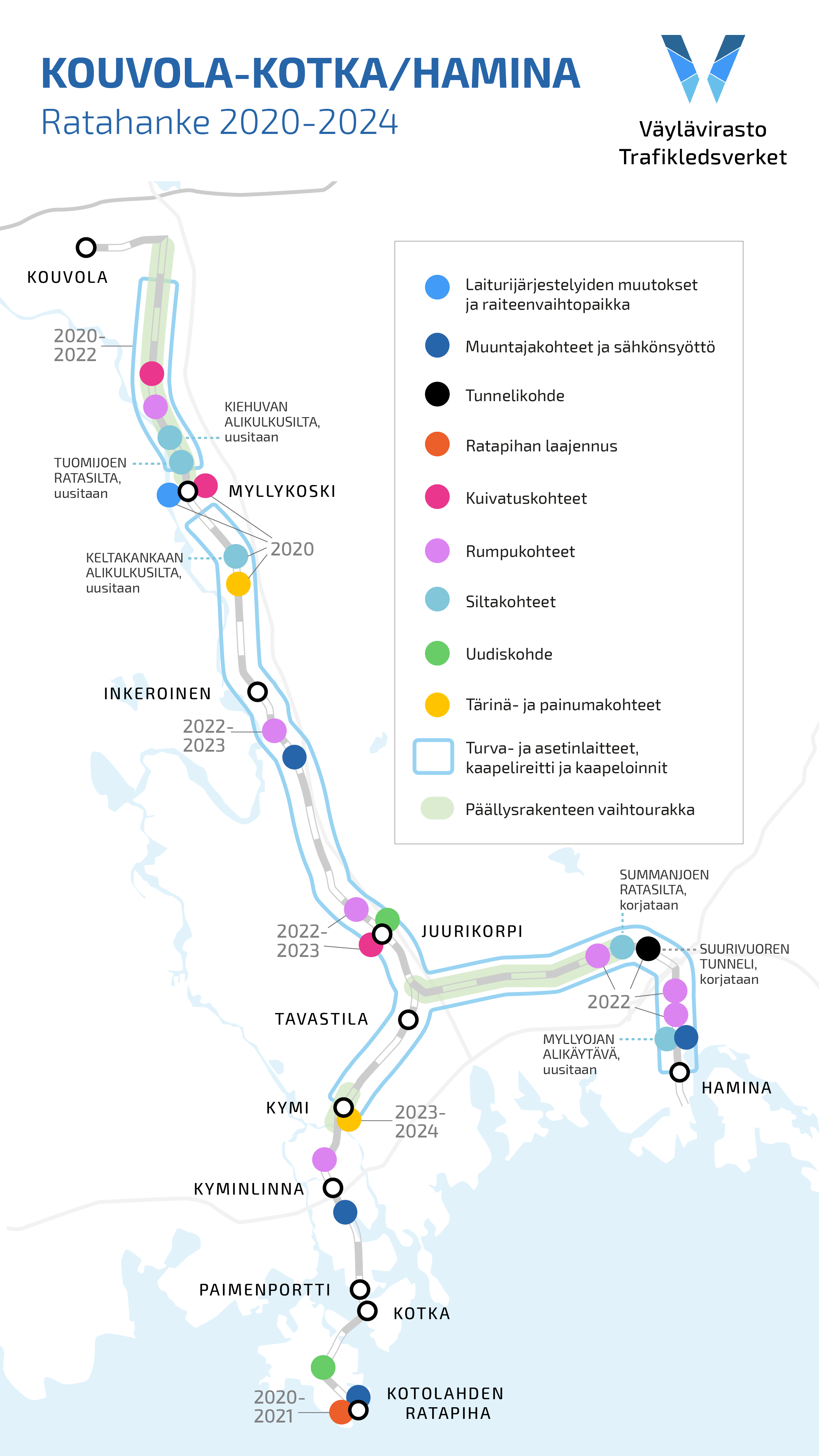 kartta myllykoski Hankkeen kartat   Väylävirasto