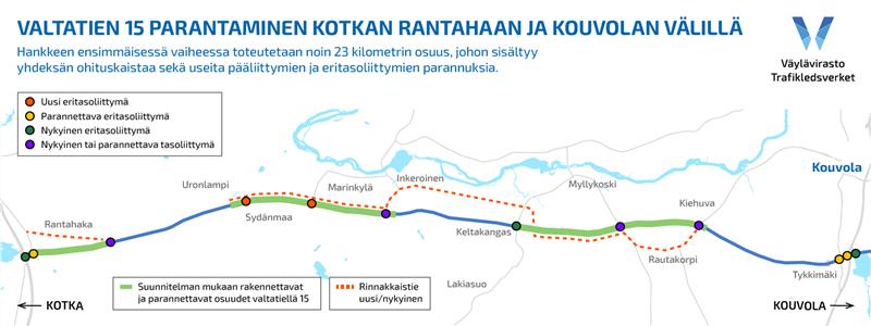Karttakuva_Kotkan_Rantahaan_ja_Kouvolan_välillä_tehtävistä_valtatie_15_parannuksista.