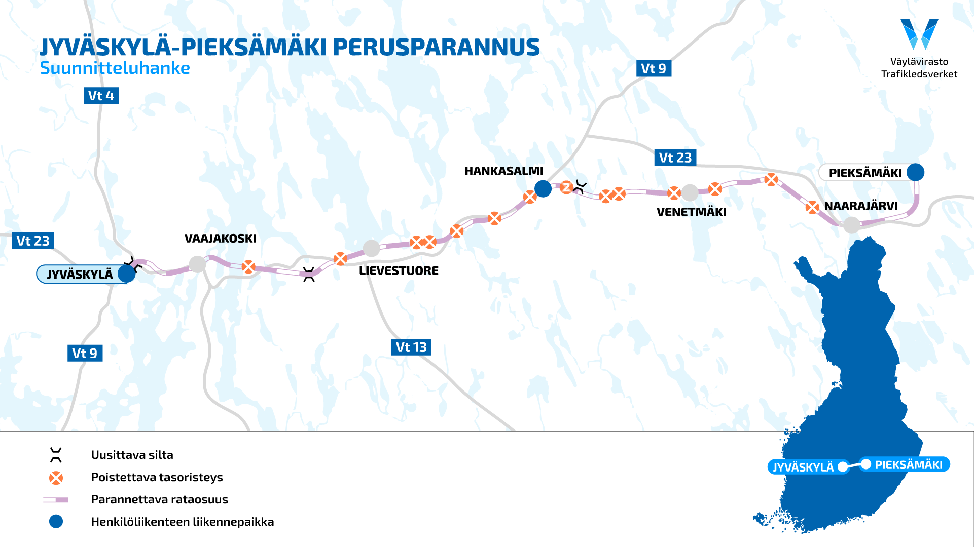 Jyväskylän ja Pieksämäen välinen rataosuus värillisenä, symboleja ja tekstiä, jotka osoittavat rataosalla tehtäviä toimenpiteitä