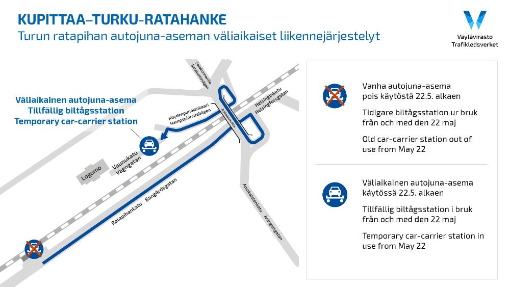 Turun ratapihan väliaikaiset liikennejärjestelyt.