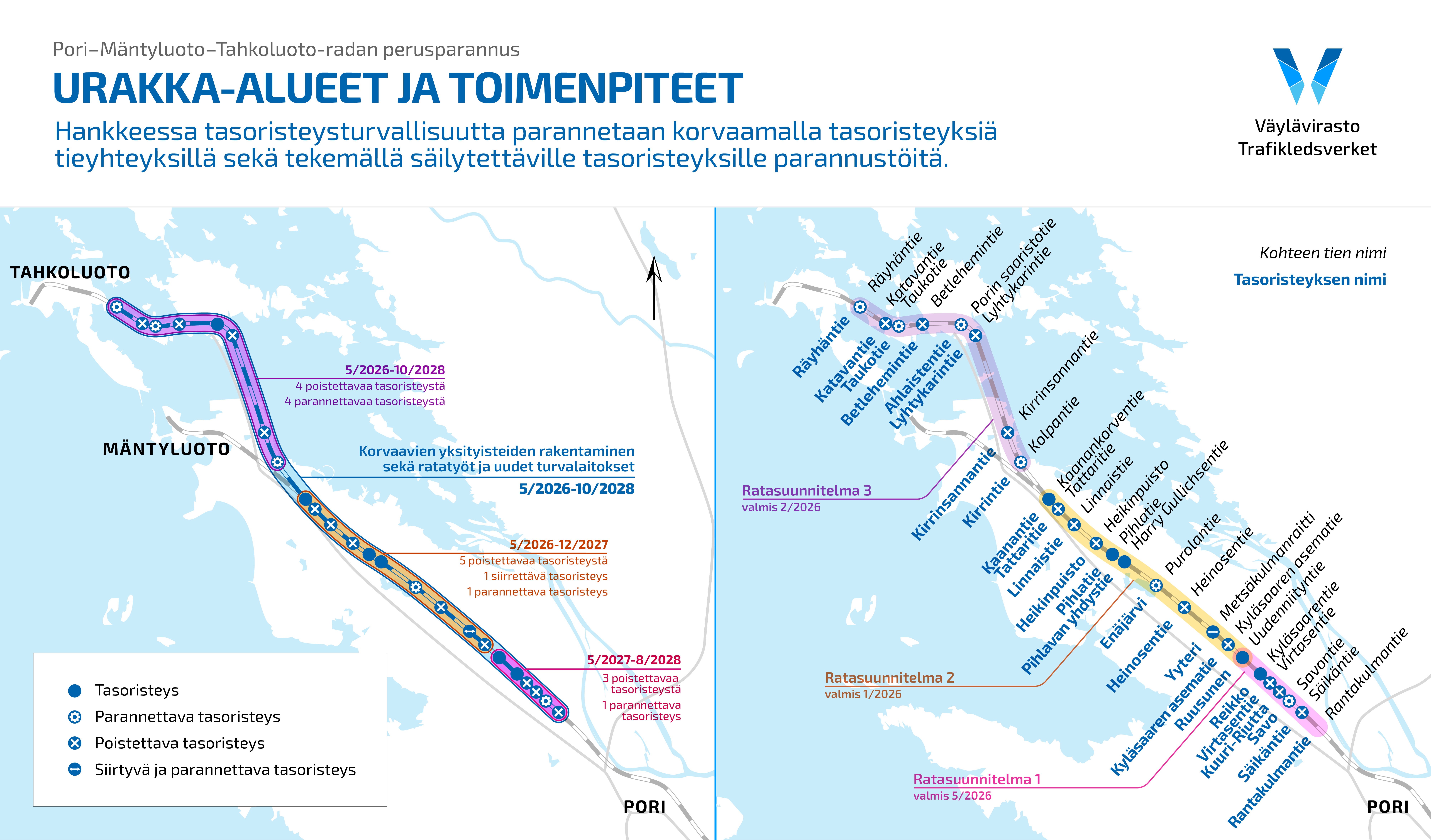 Kartalla näkyvissä hankkeen urakka-alueet sekä poistettavat ja muutettavat tasoristeykset.