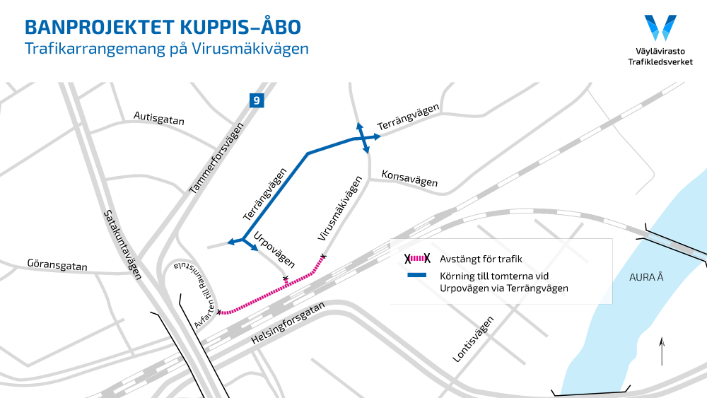 Trafikarrangemang på Virusmäkivägen.