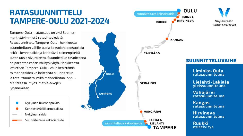 Suomen kartta, johon on merkitty Tampere-Oulu-rataosuus