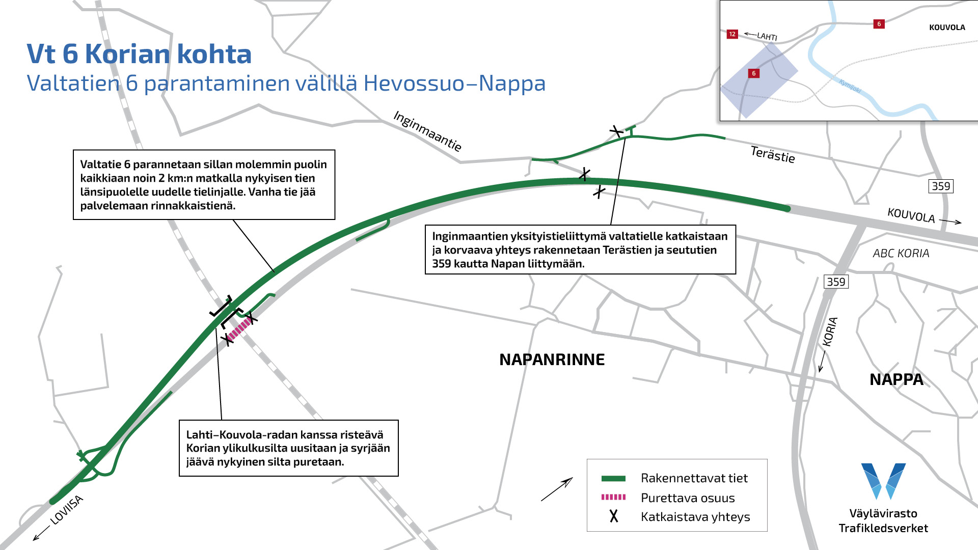 Valtatie 6 parannetaan noin 2 kilometrin matkalla uudelle tielinjalle nykyisen tien länsipuolelle. Korian ylikulkusilta korvataan uudella. Syrjään jäävä nykyinen silta puretaan. Lisäksi hankkeessa katkaistaan Inginmaantien yksityistieliittymä valtatielle ja rakennetaan korvaava yhteys Terästielle ja siltä edelleen seututien 359 kautta Napan liittymään.