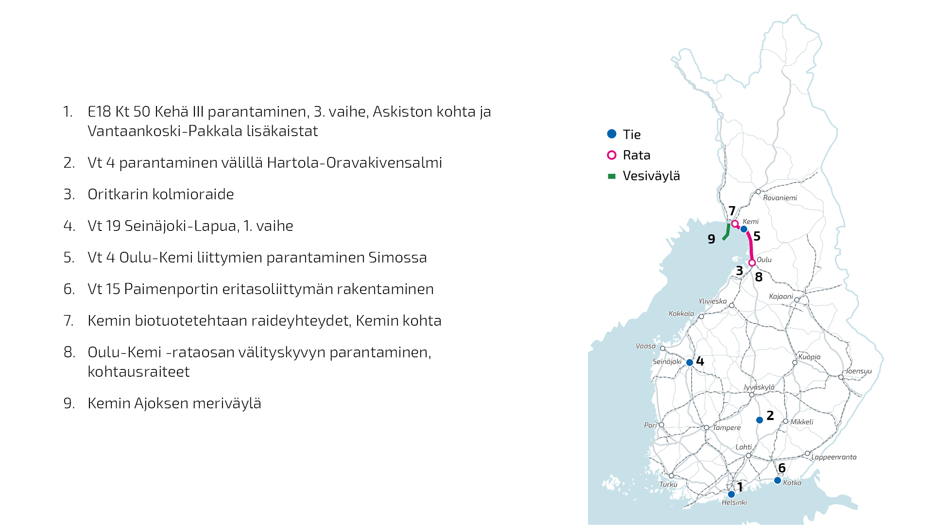 Kuva: Vuoden 2023 aikana valmistuneita väylähankkeita kartalla.