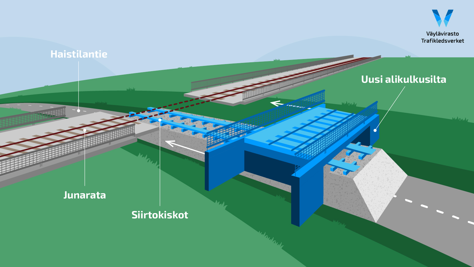 Infograafissa havainnoillistetaan, miten silta siirretään paikoilleen.
