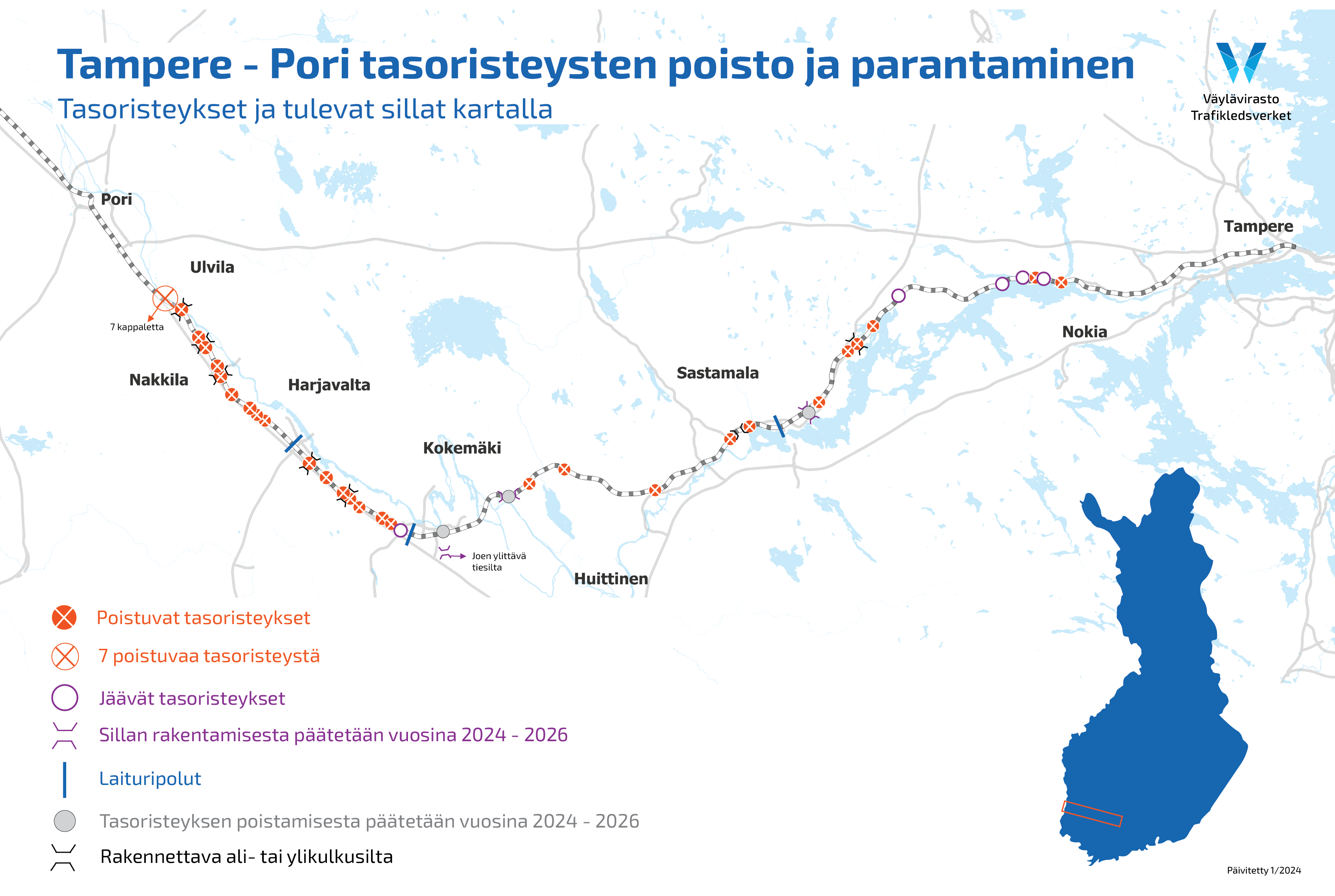 Tampere-Pori tasoristeysten poisto ja parantaminen -hankkeen kartta, jossa näkyy tasoristeysten sekä tulevien siltojen toimenpiteet