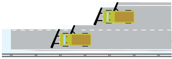 Moottoritien auraus kahta sivuaurallista yksikköä käytettäessä. Yksiköiden välien etäisyys pidetään niin pienenä, että ohittaminen on mahdotonta.