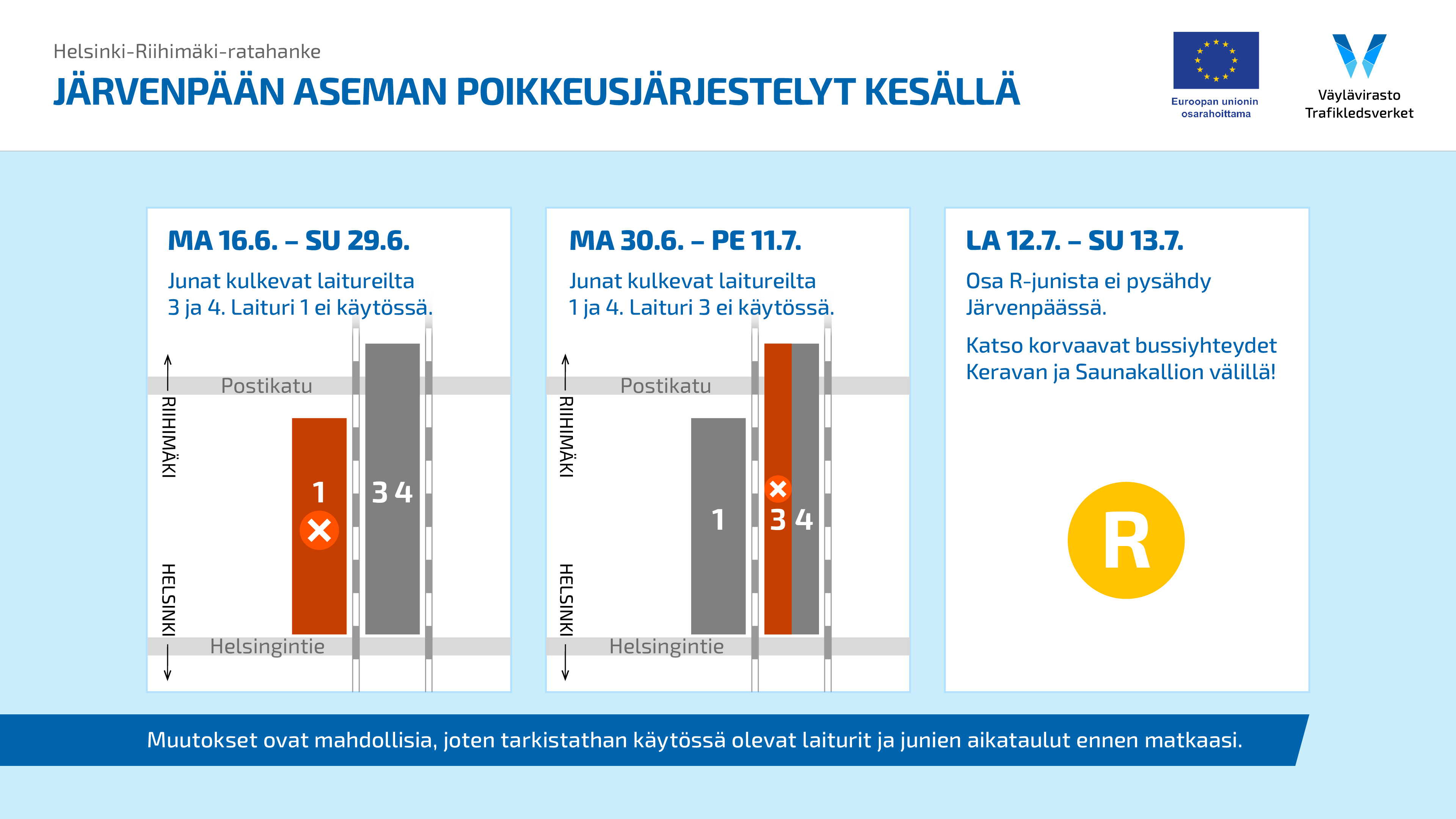 Grafiikkakuva esittää Järvenpään aseman poikkeusjärjestelyt kesäkuun 16. päivästä elokuun 10. päivään. Tiedot sivun tekstissä.