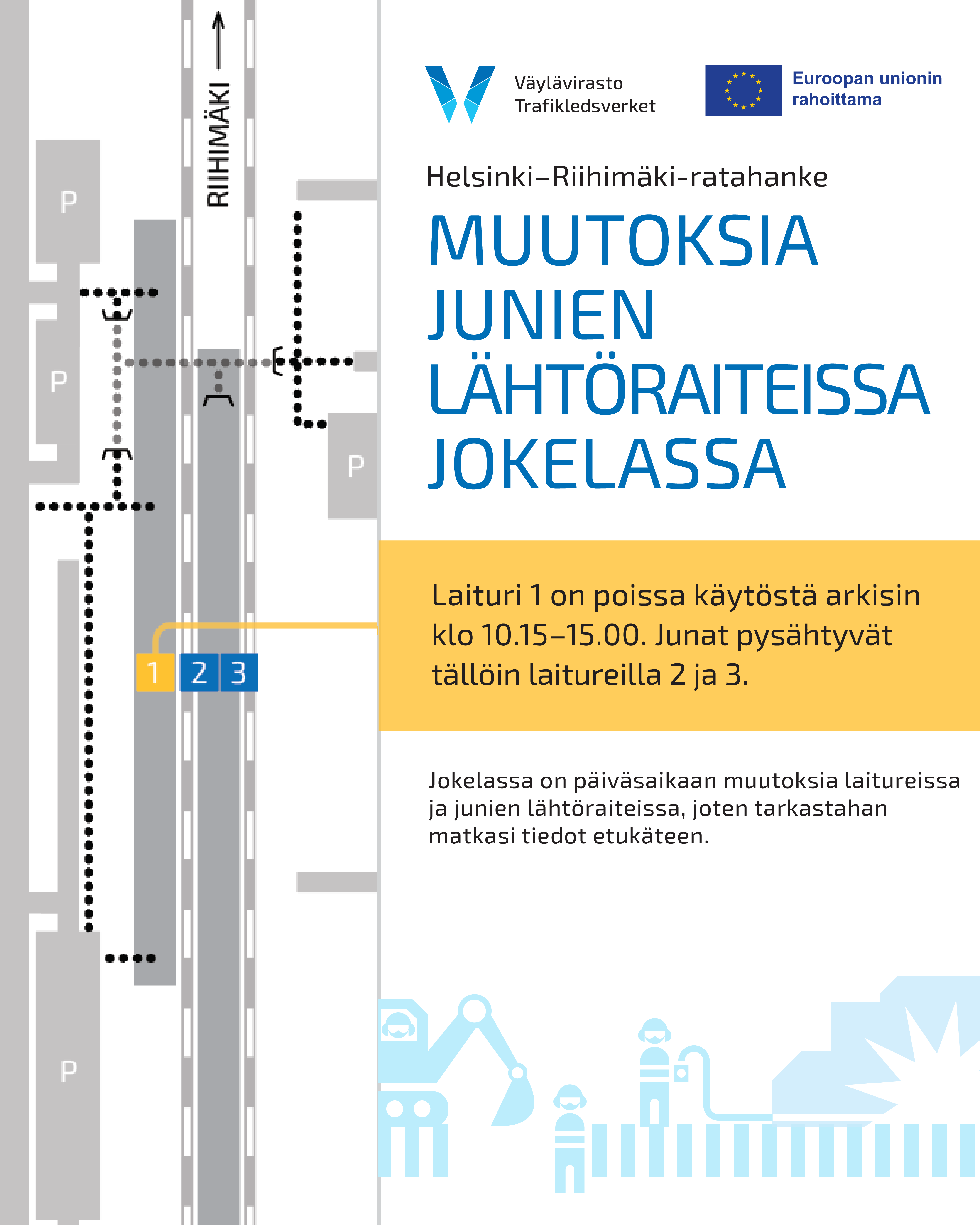 Infografiikka Jokelan rautatieaseman muutoksista Helsinki–Riihimäki-ratahankkeen vuoksi. Vasemmalla on asemakartta, jossa näkyvät kolme laituria (1 keltainen, 2 ja 3 siniset) ja kulkureitit asemalle sekä suunnat Riihimäelle ja Helsinkiin. Oikealla puolella Väyläviraston ja Euroopan unionin logot sekä teksti: ”Muutoksia junien lähtöraiteissa Jokelassa. Laituri 1 on poissa käytöstä arkisin klo 10.15–15.00. Junat pysähtyvät tällöin laitureilla 2 ja 3.” Lisähuomautus kertoo, että Jokelassa on päivisin muutoksia laitureissa ja lähtöraiteissa, joten matkustajia kehotetaan tarkistamaan tiedot etukäteen. Alareunassa on piirroskuvia työmaasta ja työntekijöistä.