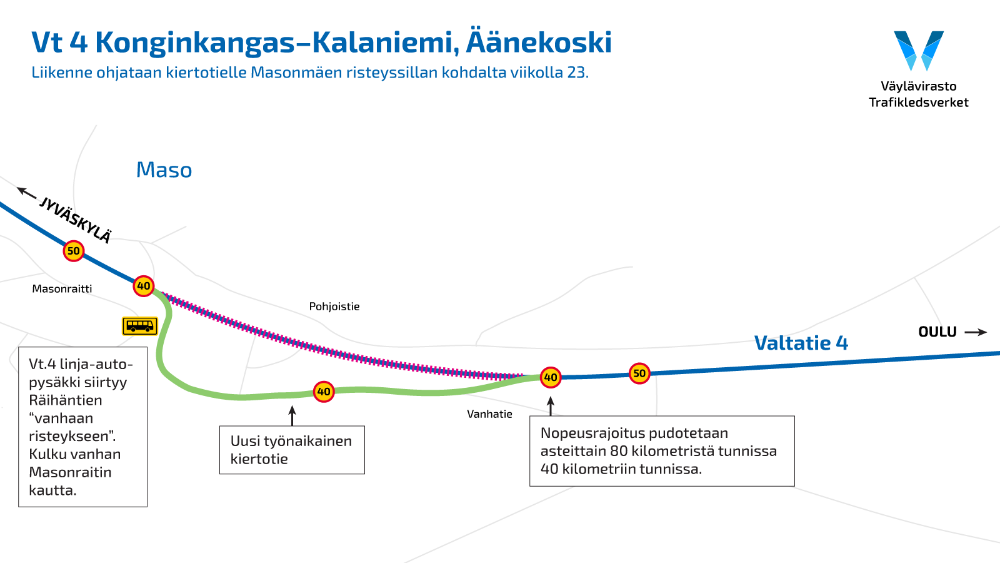 Kartta valtatie neljän Masonmäen kiertotiestä.