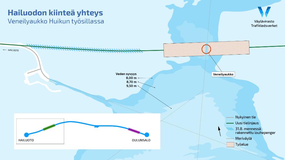 Huikun työsillan keskellä on meriväylän kohdalla veneilyaukko.