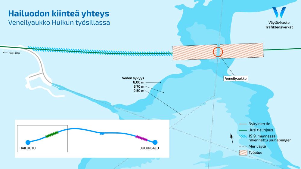 Huikun työsillassa on veneilyaukko meriväylän kohdalla. Louhepengertä on 19.9. mennessä rakennettu työsiltaan saakka.