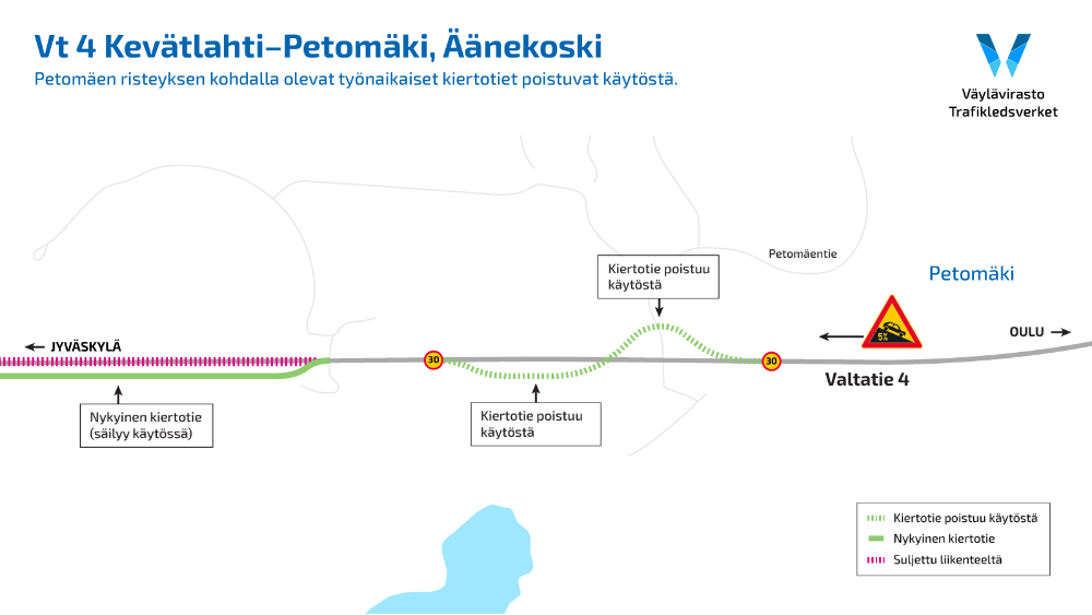 Kiertotiet poistuvat käytöstä Petomäessä