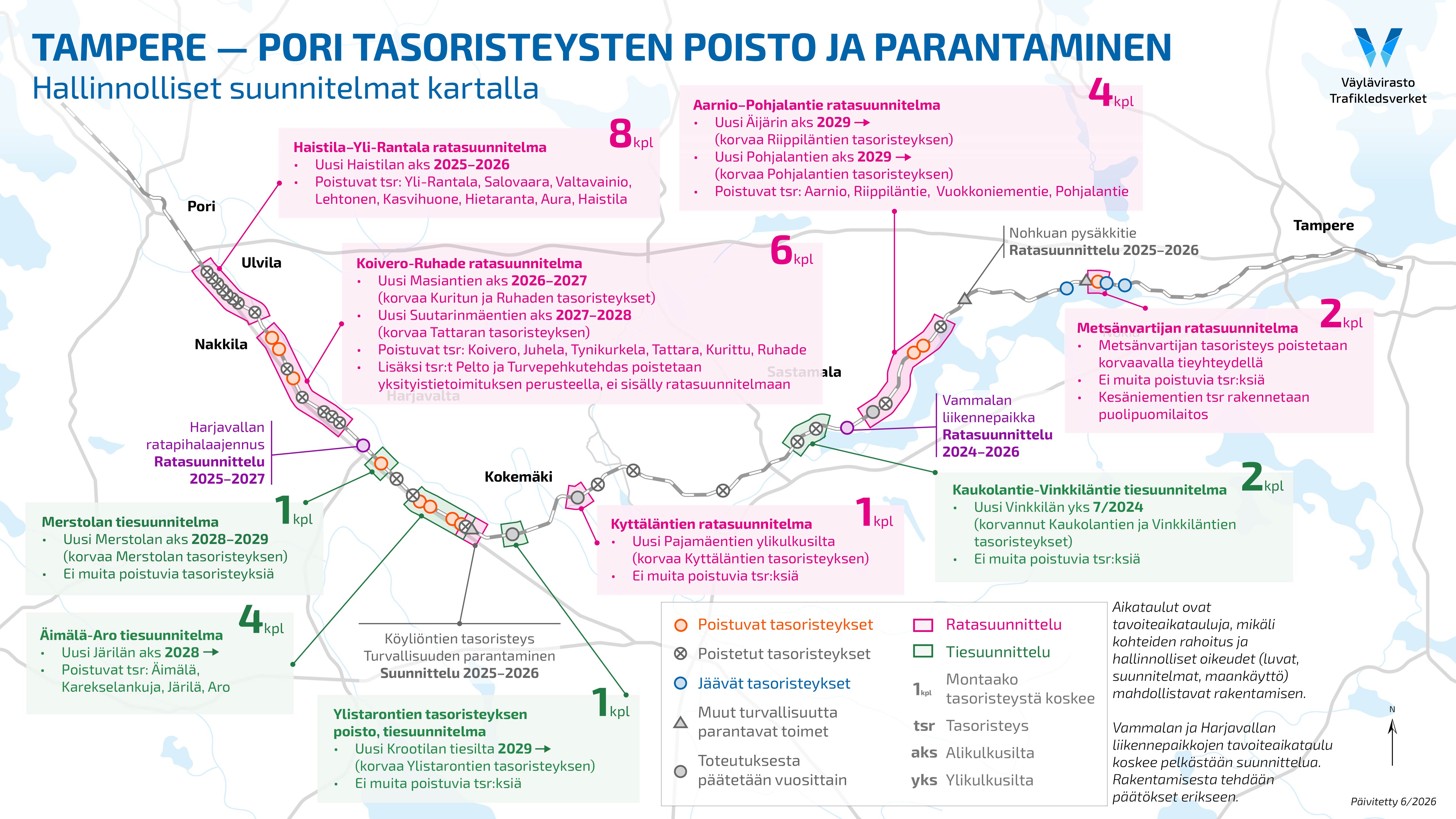 TAPO hallinnolliset kohteet kartalla, poistettavien tasoristeysten määrät ja rakennusurakoiden sisältö.