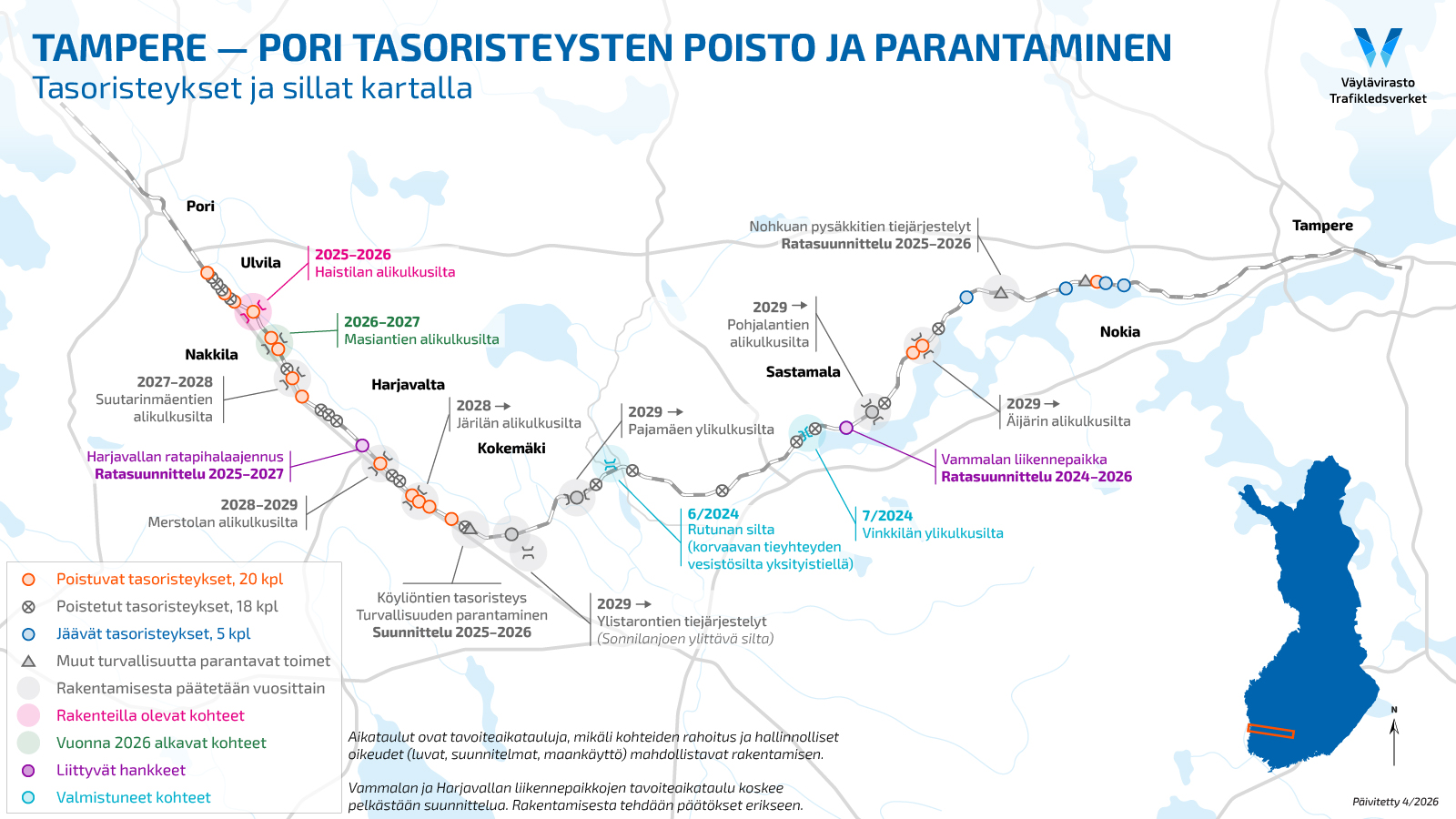 Tampere-Pori tasoristeysten poisto ja parantaminen -hankkeen kartta, jossa näkyy tasoristeysten sekä tulevien siltojen toimenpiteet.