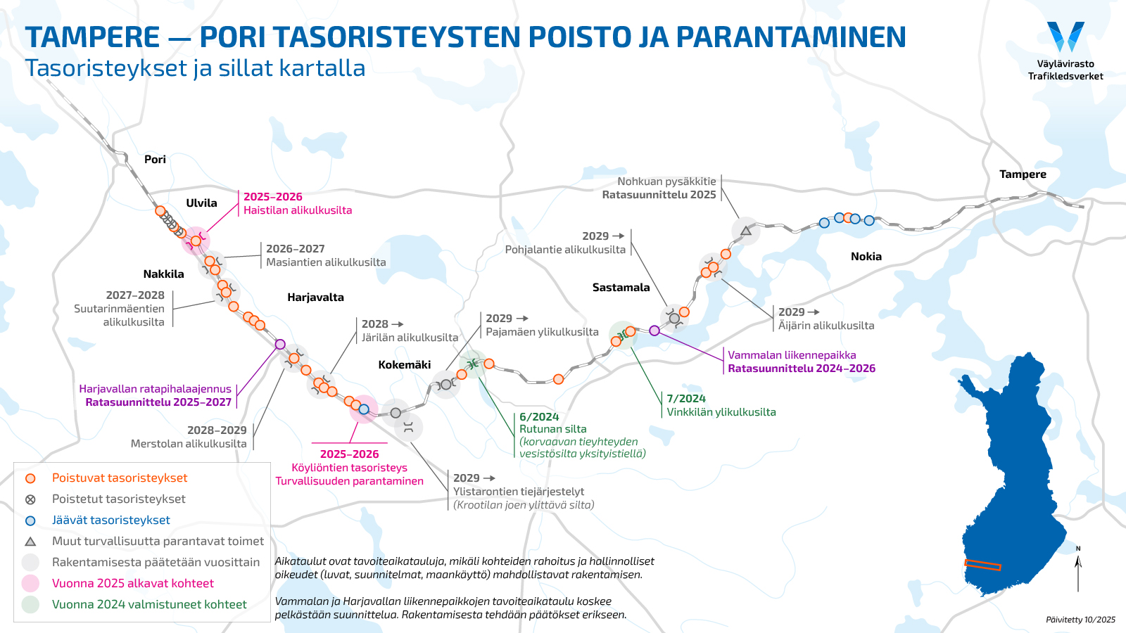 Tampere-Pori tasoristeysten poisto ja parantaminen -hankkeen kartta, jossa näkyy tasoristeysten sekä tulevien siltojen toimenpiteet.