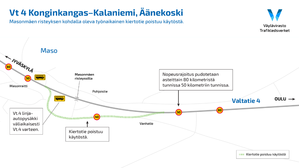 Kartta valtatie neljän Masonmäen risteyssillan käyttöönotosta.