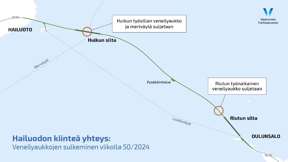 Huikun työsillassa meriväylän kohdalla oleva veneilyaukko sekä Riutun siltapaikan länsipuolella oleva veneilyaukko suljetaan viikolla 50.