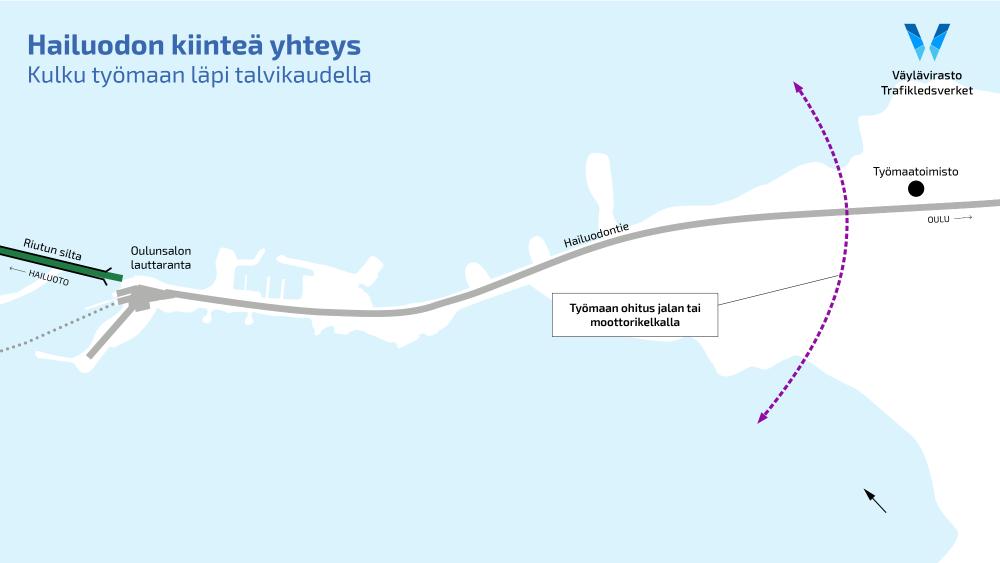 Kulkureitti Hailuodon kiinteän yhteyden työmaan läpi talvikaudella Riutunkarin kohdalla.