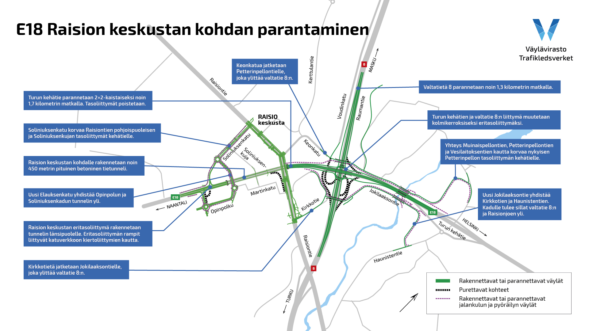 E18 Raision keskustan kohdan parantaminen: Tiesuunnitelman mukainen suunnitteluratkaisu.
Turun kehätie parannetaan 2+2-kaistaiseksi noin 1,7 kilometrin matkalla nykyisellä paikallaan. Tasoliittymät poistetaan. Turun kehätien ja valtatien 8 liittymä parannetaan kolmikerroksiseksi eritasoliittymäksi. Valtatietä 8 parannetaan noin 1,3 kilometrin matkalla. Raision keskustan kohdalle rakennetaan noin 450 metrin pituinen betoninen tietunneli. Raision keskustan eritasoliittymä rakennetaan tunnelin länsipuolelle. Eritasoliittymän rampit liittyvät katuverkkoon kiertoliittymien kautta. Soliniuksenkatu korvaa Raisiontien pohjoispuoleisen ja Soliniuksenkujan kehätieliittymät. Uusi Elauksenkatu yhdistää Opinpolun ja Soliniuksenkadun tunnelin yli. Kirkkotietä jatketaan Jokilaaksontielle, joka ylittää valtatien 8. Keonkatua jatketaan Petterinpellontielle, joka ylittää valtatien 8. Uusi Jokilaaksontie yhdistää Kirkkotien ja Haunistentien. Kadulle tulee sillat valtatien 8 ja Raisionjoen yli. Yhteys Muinaispellontien, Petterinpellontien ja Vesilaitoksentien kautta korvaa nykyisen Petterinpellon tasoliittymän kehätielle.