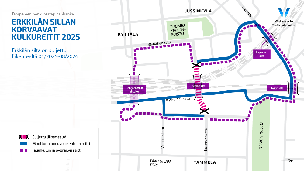 Kulkureitit Erkkilän ylikulkusillan alueella