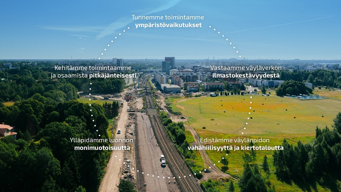 Ilmakuva kaupungin laidalla olevasta ratatyömaasta ja viheralueista. Kuvassa esitellään Väyläviraston ympäristöperiaatteita, kuten ympäristövaikutusten tunteminen, ilmastokestävyyden varmistaminen, vähähiilisyyden ja kiertotalouden edistäminen, luonnon monimuotoisuuden ylläpitäminen sekä osaamisen ja toiminnan pitkäjänteinen kehittäminen.