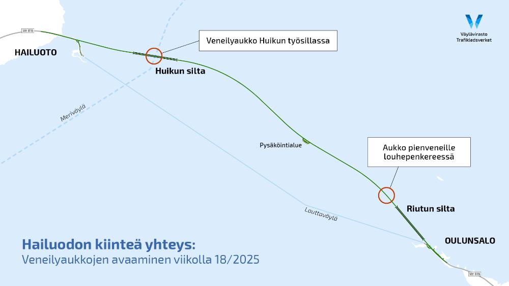 Karttakuva, johon on merkitty Hailuodon ja Oulunsalon välinen kiinteä yhteys ja siihen avattavien veneilyaukkojen paikat. Kuvan otsikko on 