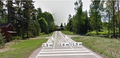 Kuvassa on esitetty tiestä otettua valokuvaa hyödyntäen, kuinka suuri osa nykyisestä tiestä jää pääosin autoilijoille (leveydestä 2,6 metriä) ja kuinka paljon jalankulkijoille ja pyöräilijöille (leveydestä 1,5 metriä kummallekin puolen tietä), sekä se, miten nämä eri käyttömuodot merkitään teille (merkinnät jalankulkijoille ja pyöräilijöille sekä merkinnät autoilijoille nopeusmerkinnöin sekä reunaviivat).