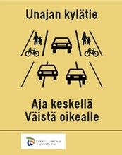 Kuvassa on esitetty, miten ajoneuvot ajavat kylätiellä. Normaalitilanteessa ajoneuvot ajavat tien keskellä autoille tarkoitetulla alueella. Kahden ajoneuvon kohdatessa, ajoneuvot väistävät sivulle jalankulkijoille ja pyöräilijöille tarkoitetulle pientareelle.