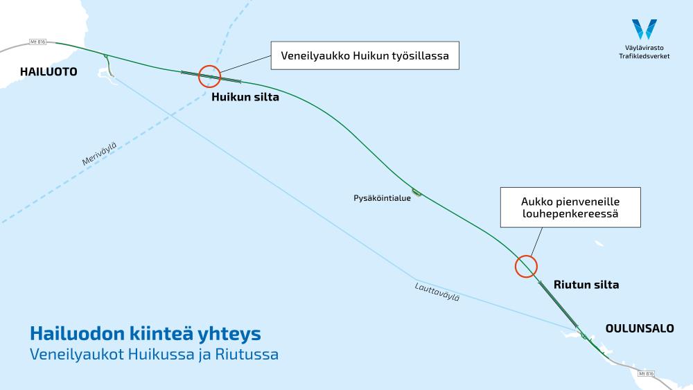 Veneilyaukot Hailuodon kiinteän yhteyden työmaan läpi sijaitsevat Huikun työsillassa meriväylän kohdalla sekä Riutun siltapaikan länsipuolella louhepenkereessä.