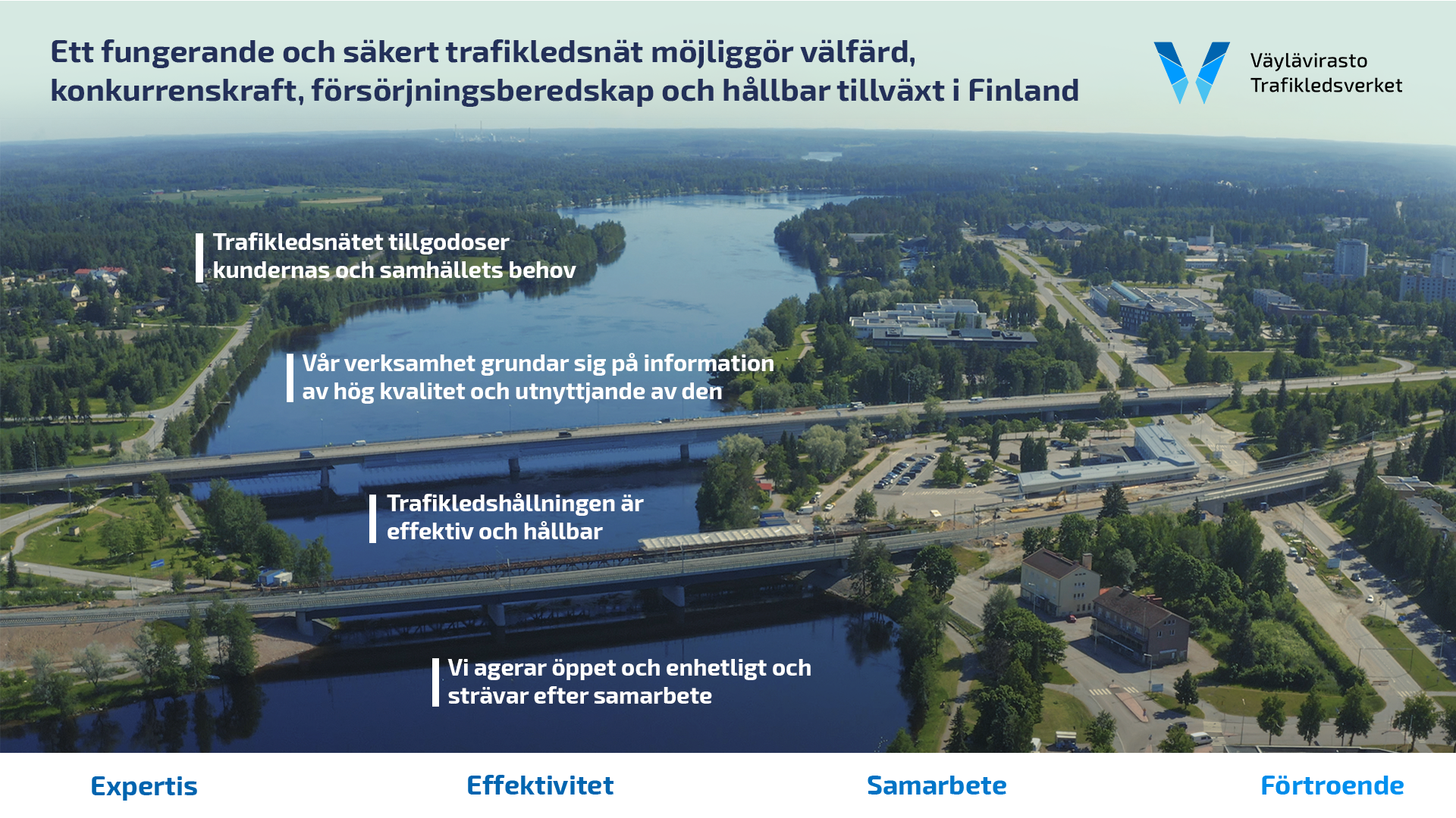 Flygbild av ett stadslandskap som klyvs av en å och broar, där Trafikledsverkets vision och strategiska tyngdpunkter skrivits in: att svara på kund- och samhällsbehov, utnyttja högklassig information, effektiv och hållbar trafikledshållning samt öppen, enhetlig och samarbetsinriktad verksamhet. I nedre kanten Trafikledsverkets värderingar: sakkunskap, effektivitet, samarbete och förtroende.