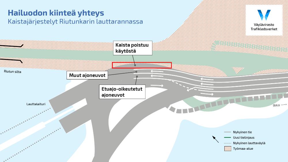 Riutunkarin lauttarannan pohjoinen jonotuskaista suljetaan. Etuajo-oikeutetut ja muut ajoneuvot siirtyvät käyttämään kahta jäljelle jäävää kaistaa.