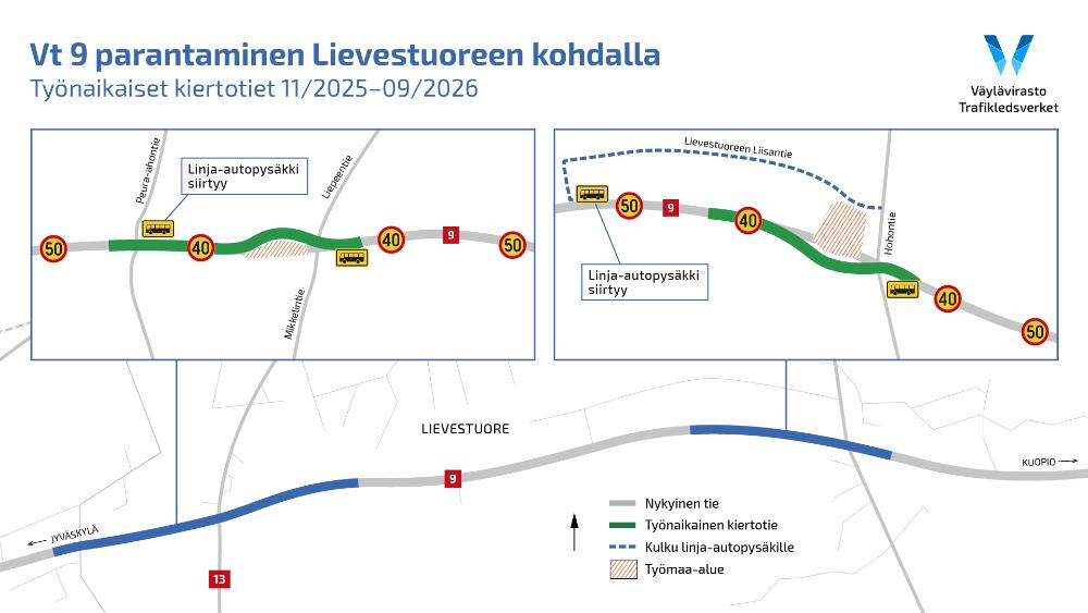 Valtatien 9 liikenne ohjataan lyhyille kiertoteille valtatien 13 ja Hohontien risteyksissä sijaitsevien työmaiden kohdalla. Työmaa-alueilla on voimassa alennetut nopeusrajoitukset.