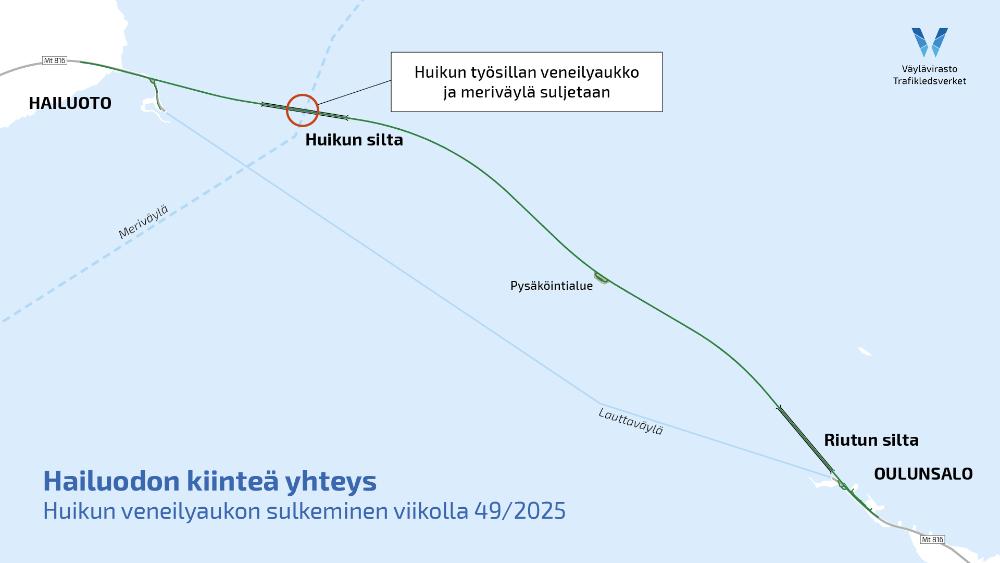 Huikun työsillassa meriväylän kohdalla oleva veneilyaukko suljetaan viikolla 49.