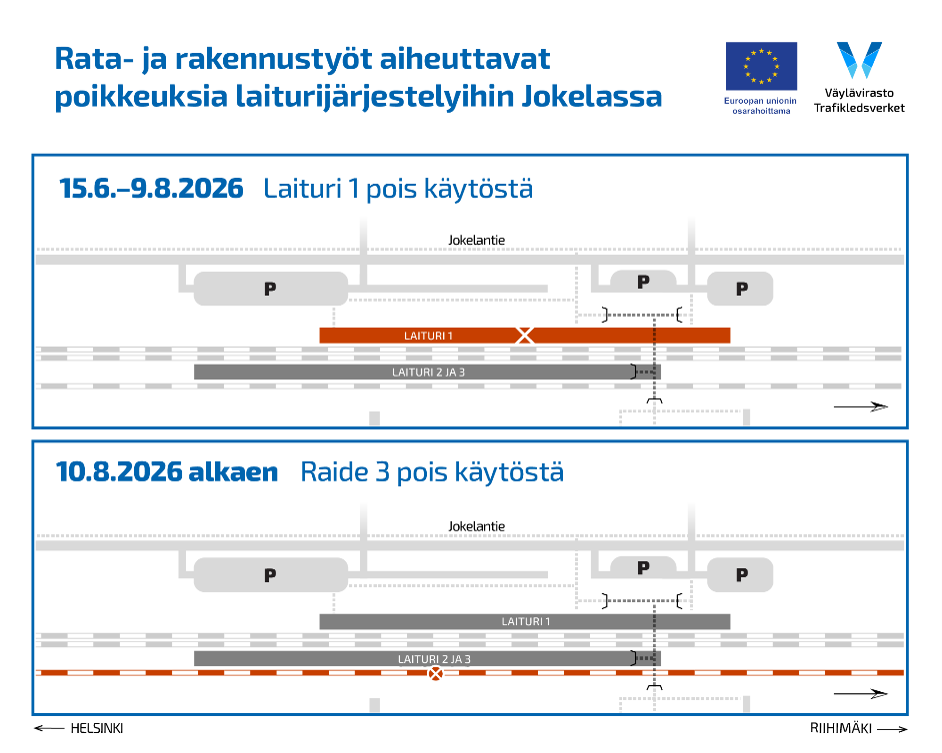 tekstiä ja karttakuva Jokelan asemasta
