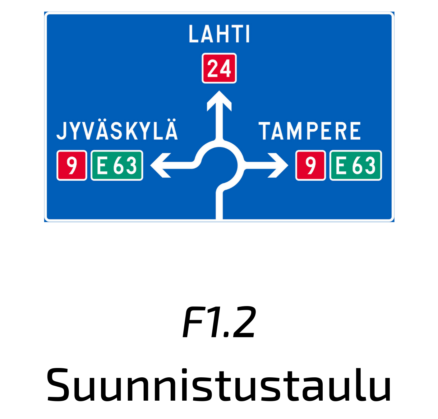 Toimitettavien tietojen kuvaus - Väylävirasto