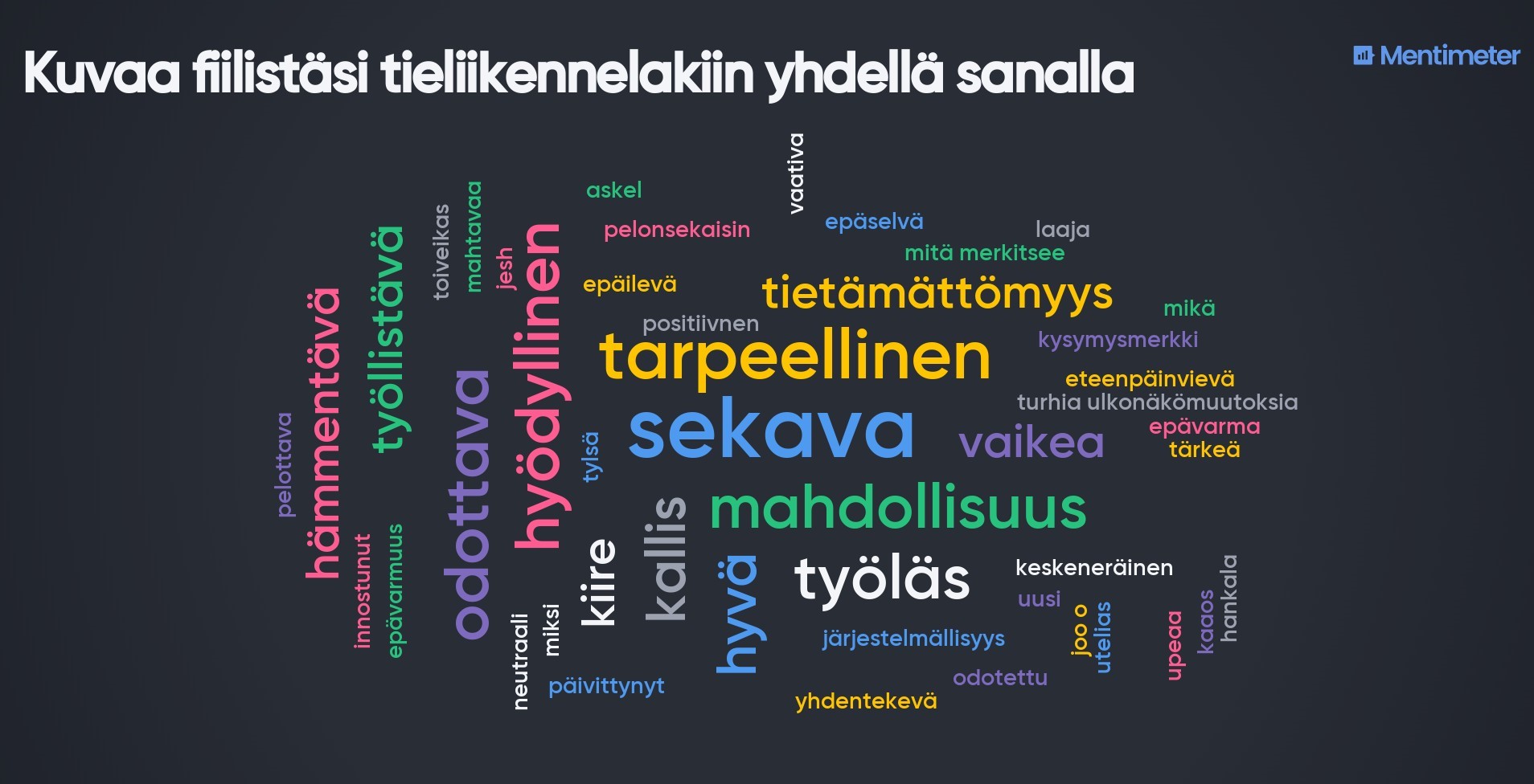 Tieliikennelaki-fiiliksiä kuvaavia sanoja