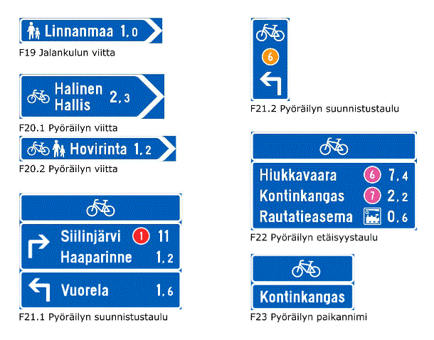 Kuvassa on esitetty uudet pyöräilyopasteet.