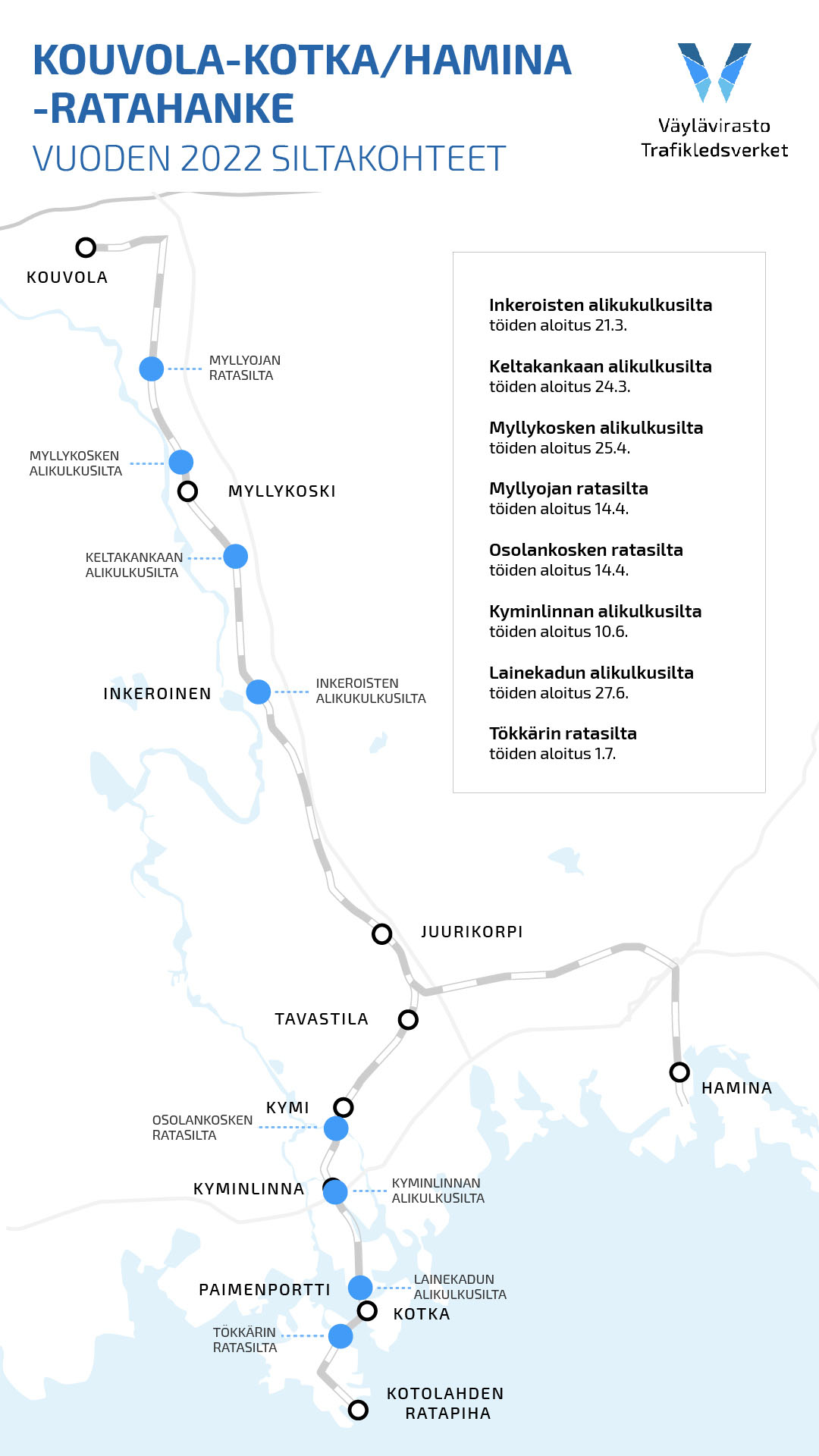 Hankkeen kartat - Väylävirasto