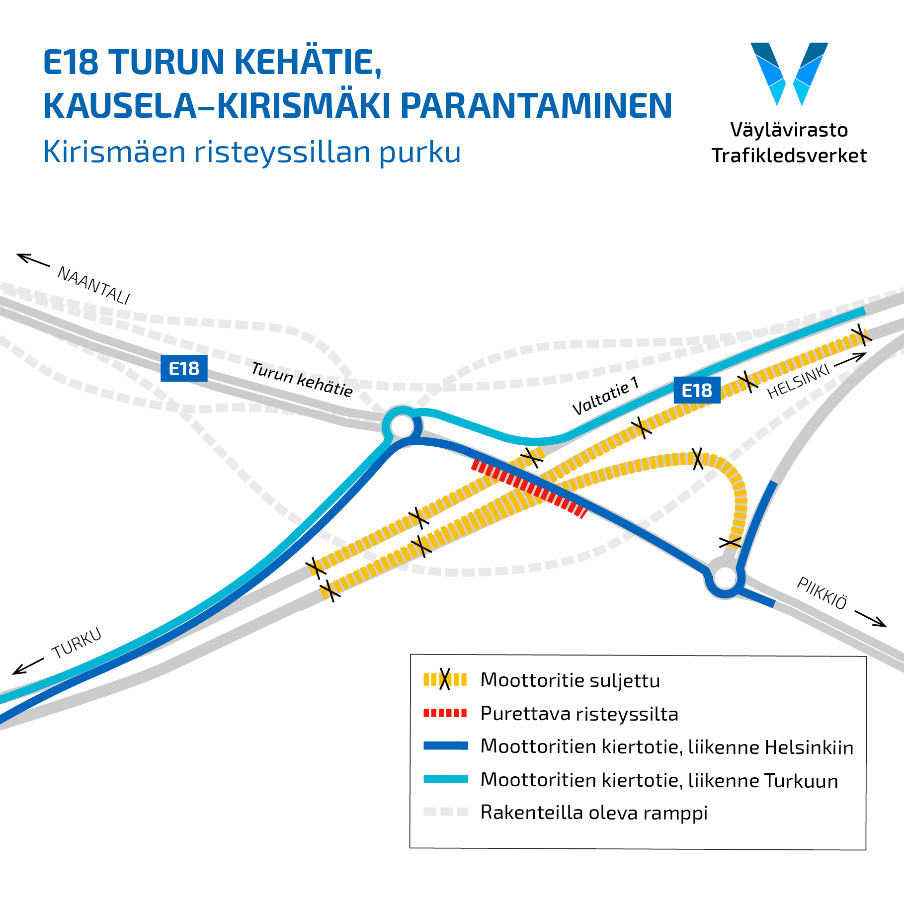 Turku-Helsinki moottoritien kiertoreitti Kirismäen liittymän kohdalla.