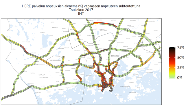 Ajonopeus verrattuna ruuhkattomiin olosuhteisiin toukokuussa 2017.