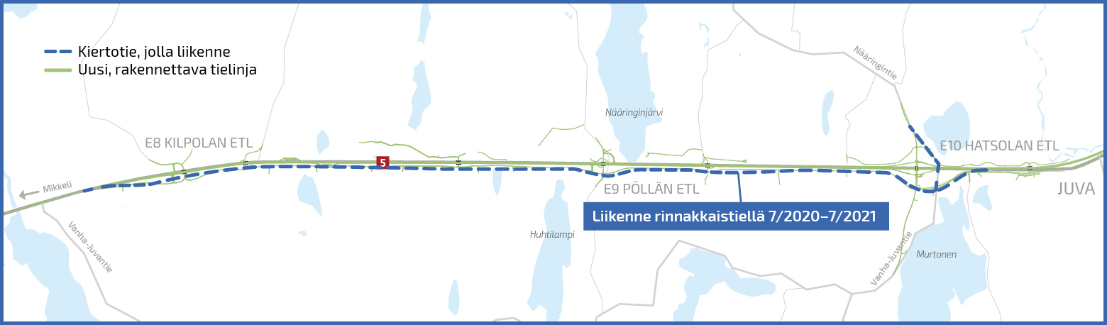 Kiertotienä toimiva rinnakkaistie kulkee Nuutilanmäen ja Juvan välillä noin kymmenen kilometrin matkalla.