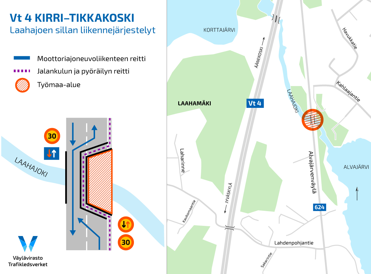 Laahajoen sillan liikennejärjestelyt.