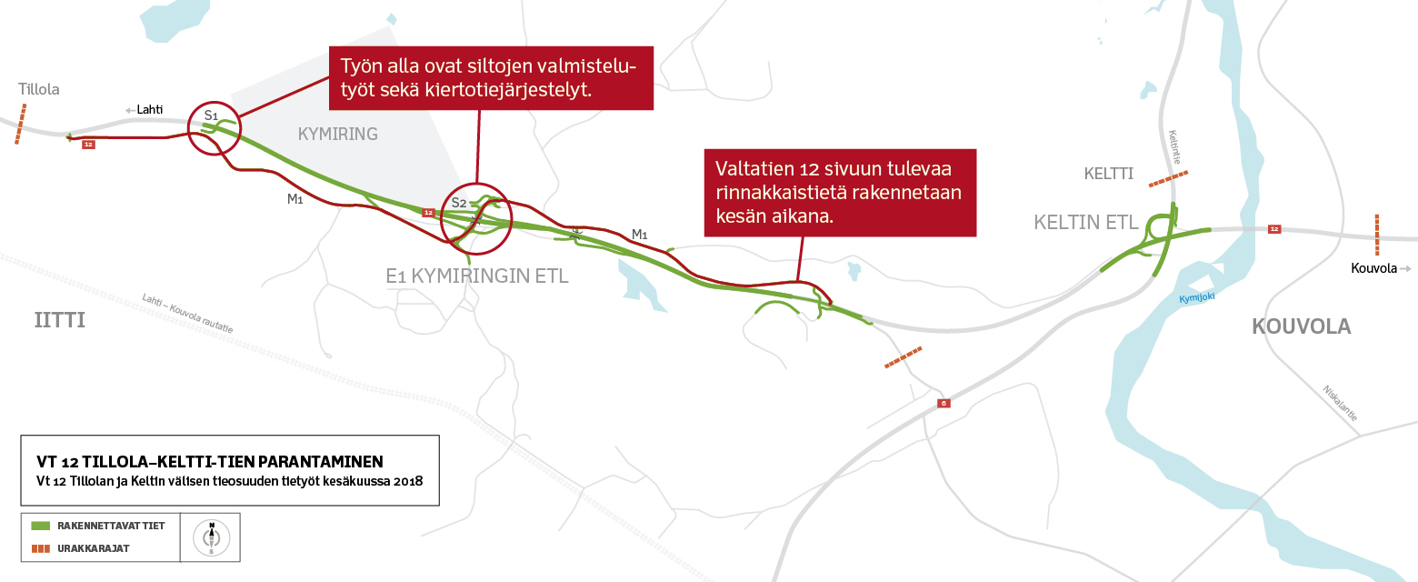 Tietöitä kesäkuussa 2018.