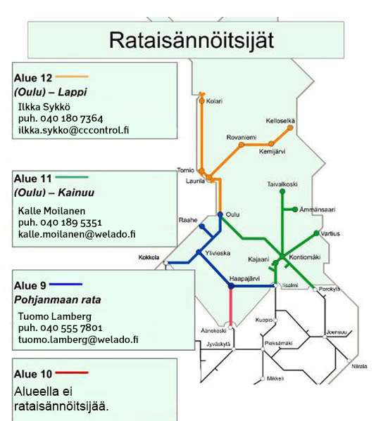 Infografiikka Pohjois-Suomen rataisännöitsijöistä, yhteystiedot: Alue 1 Oulu-Lappi 2: Ilkka Sykkö p 040 180 7364 ilkka.sykko@ccontrol.fi, alue 11 Oulu-Kainuu Kalle Moilanen p 040 189 5351 kalle.moilanen@welado.fi, Alue 8 Pohjanmaan rata Tuomo Lamberg p 040 555 7801 tuomo.lamberg@welado.fi, alueella 10 ei rataisännöitsijää.