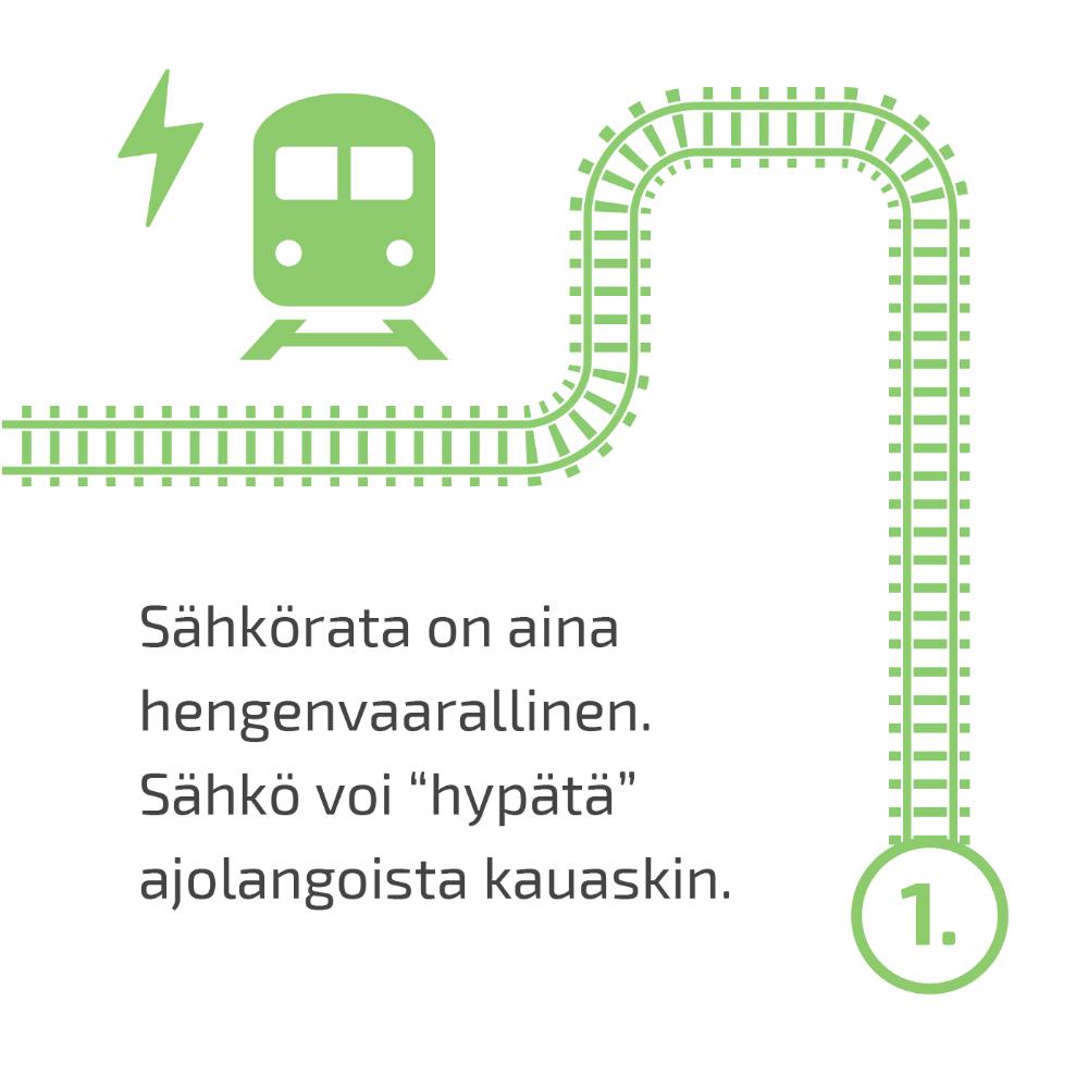 Kuvassa grafiikkaa rautatieturvallisuuteen liittyen.