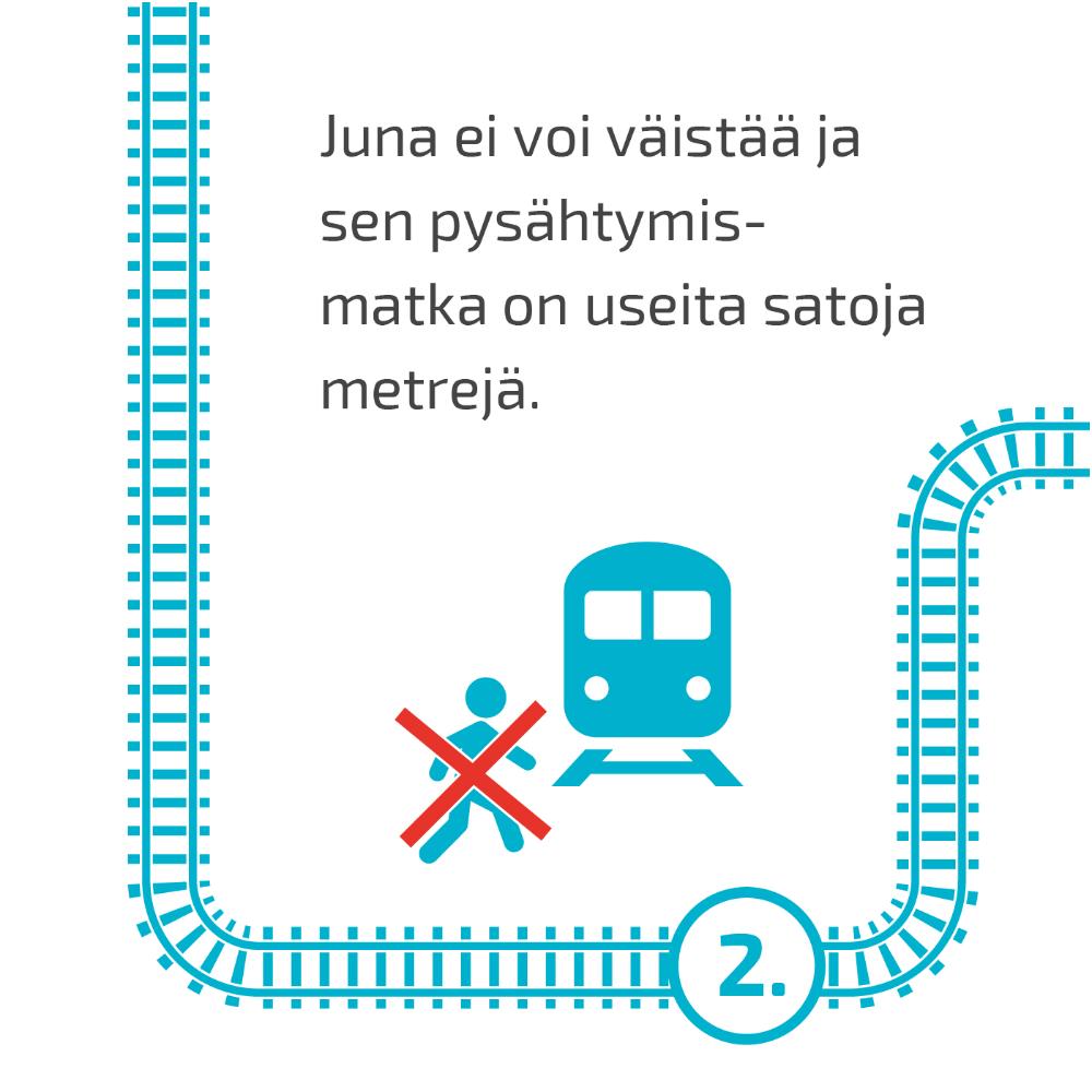 Kuvassa grafiikkaa rautatieturvallisuuteen liittyen.