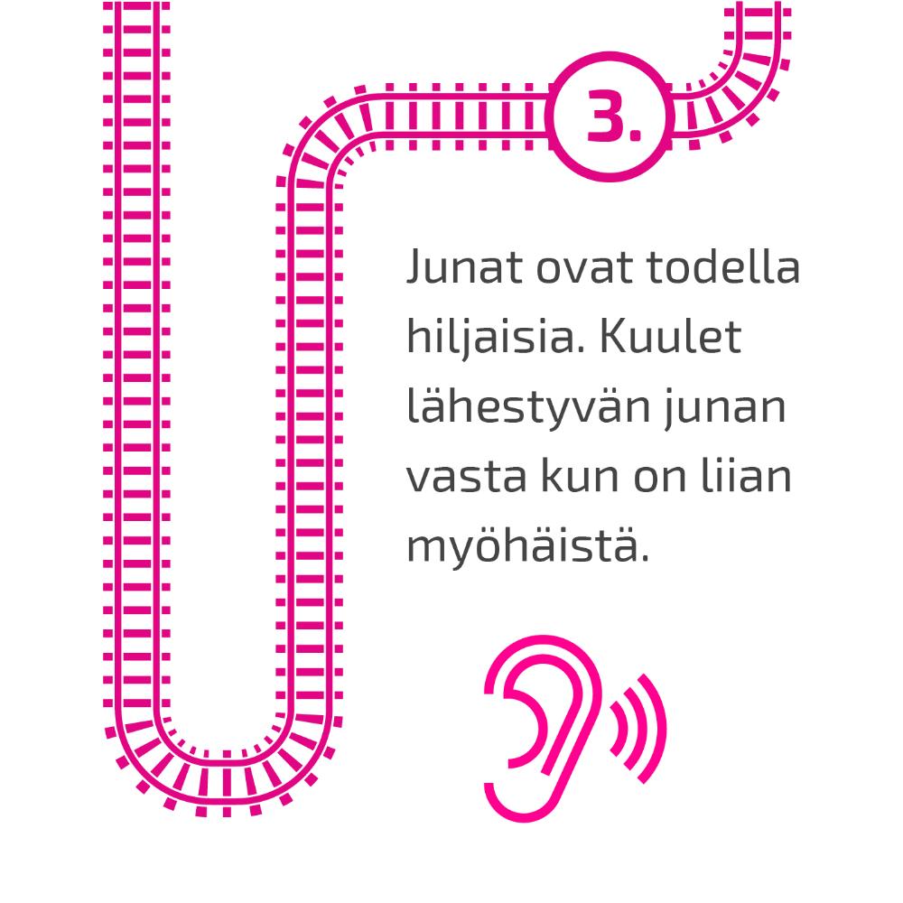 Kuvassa grafiikkaa rautatieturvallisuuteen liittyen.